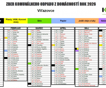 Aktuality / Harmonogram zberu komunálneho odpadu 2026